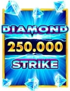 วิธีเล่น pg slot ฝาก true wallet สู่ความสำเร็จ